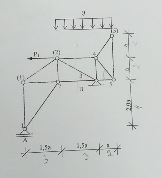 STATIKA – MEHANIKA 1, privatni časovi