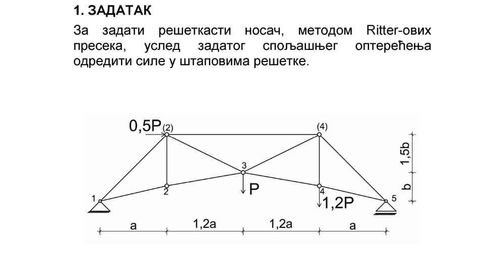 STATIKA – MEHANIKA 1, privatni časovi